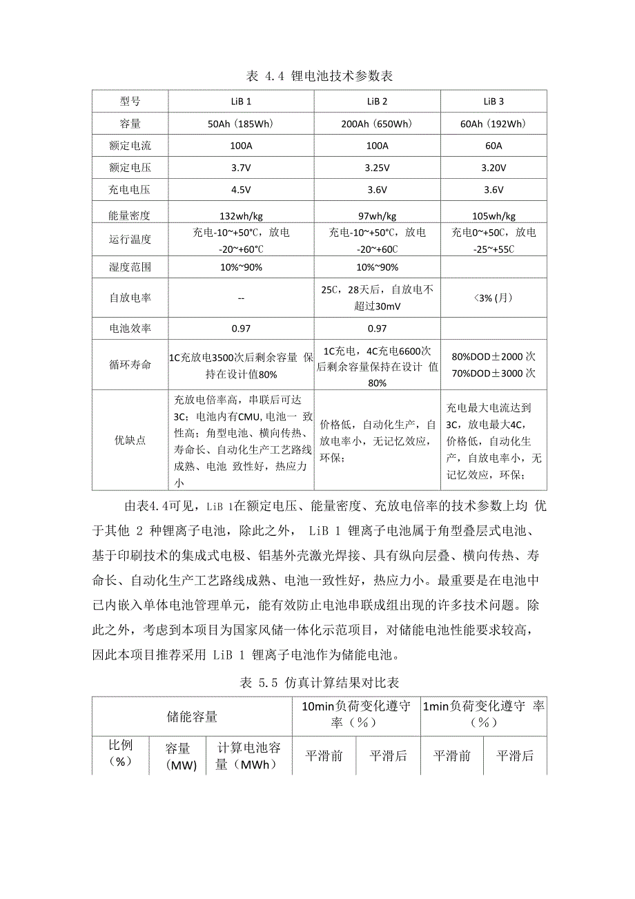 超级电容器储能_第1页