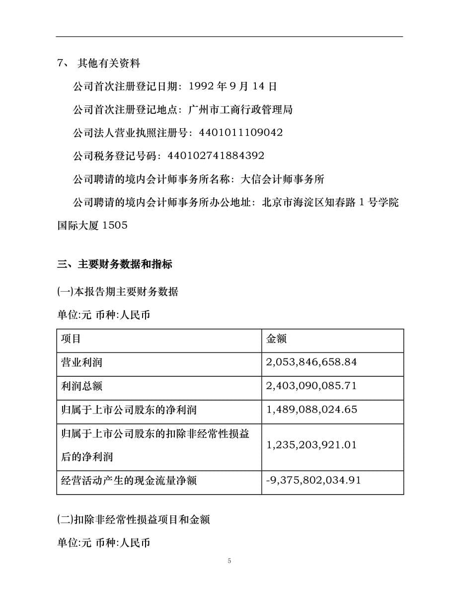 某地产集团股份公司年度报告_第5页