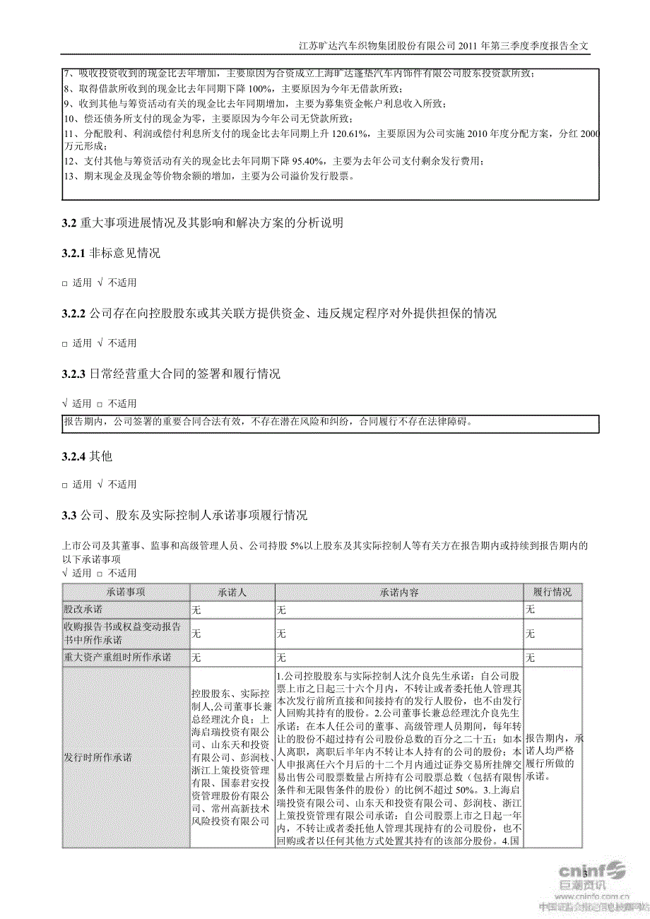 江苏旷达：第三季度报告全文_第3页