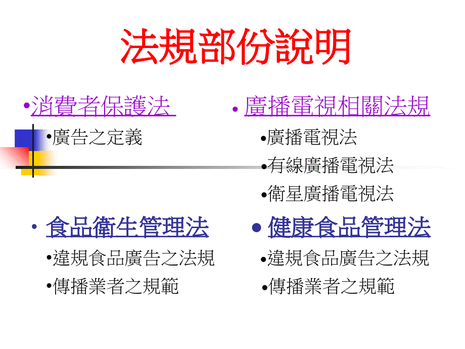 健康食品管理法课件_第2页