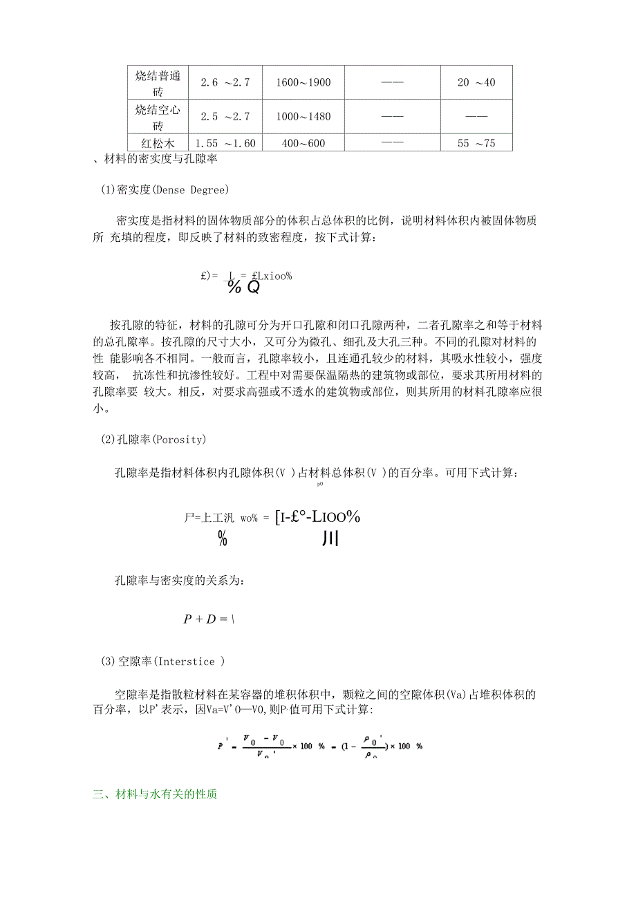 建筑材料-第一章 建筑材料的基本性质_第3页