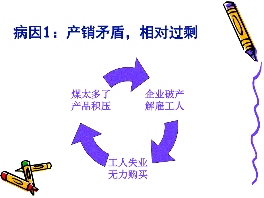 岳麓书社版高中历史必修二3.15《大萧条与罗斯福新政》课件（43张）(共43张PPT)_第2页