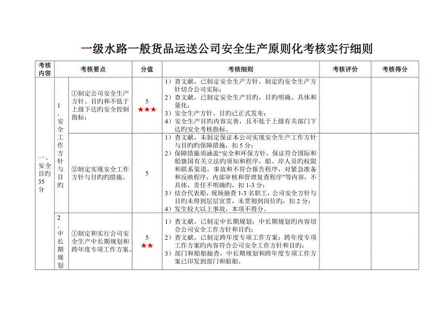 货物运输企业安全生产标准化考评实施细则_第1页