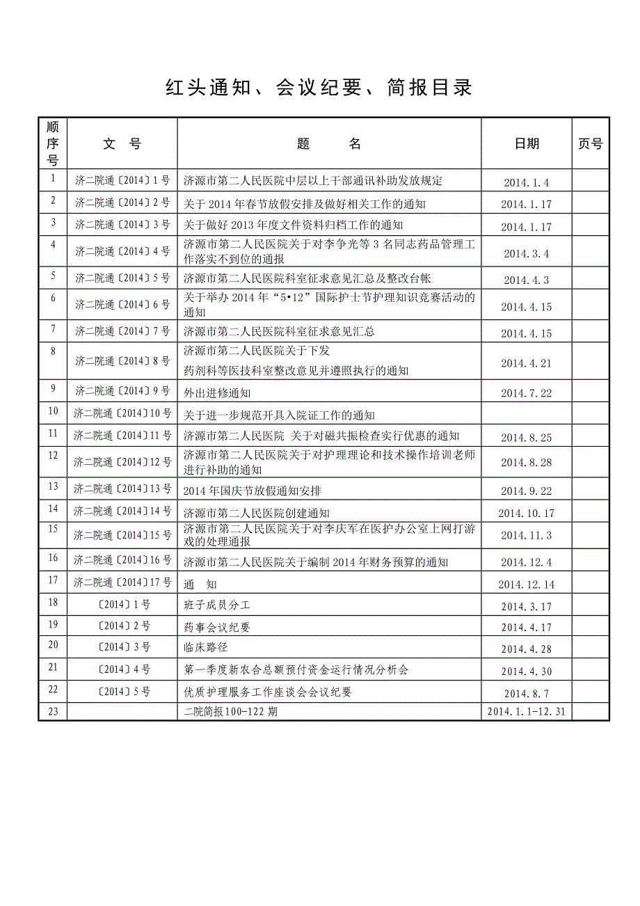 红头文件目录_第4页