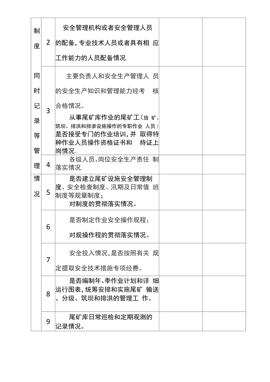 尾矿库安全检查表_第2页