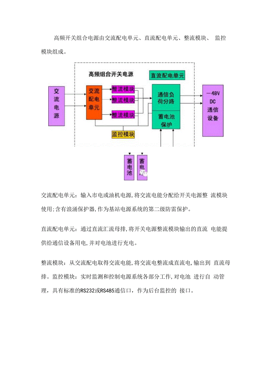 基站开关电源二次下电配置指导书(艾默生PAM_第3页