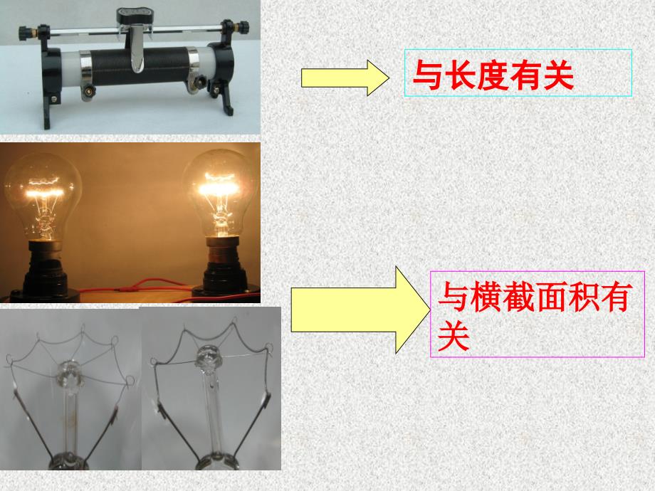 高二物理电阻定律新课标_第2页