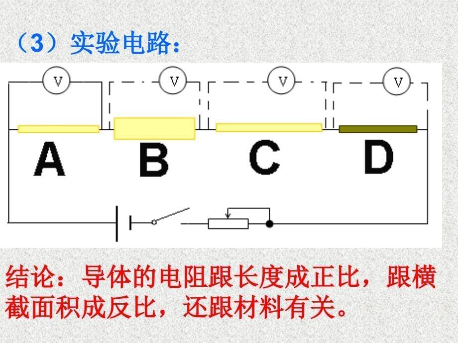 高二物理电阻定律新课标_第5页