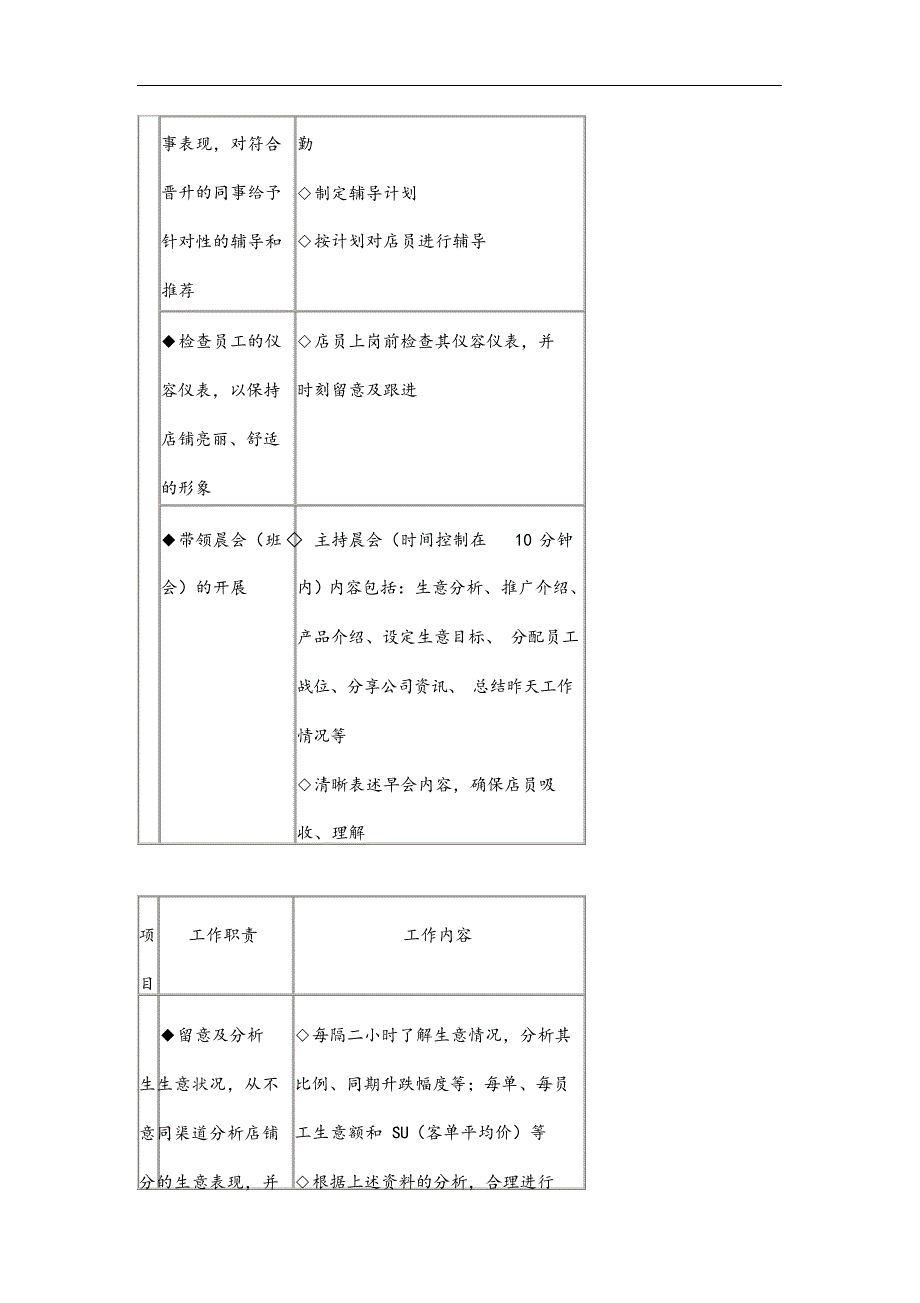 终端运营系统化管理手册.docx_第3页