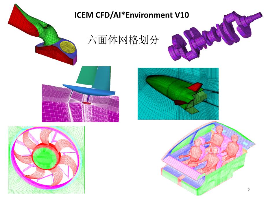 ICEM六面体网格划分ppt课件.ppt_第2页