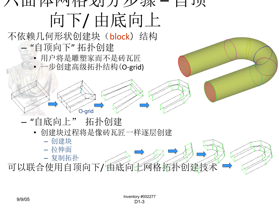 ICEM六面体网格划分ppt课件.ppt_第3页