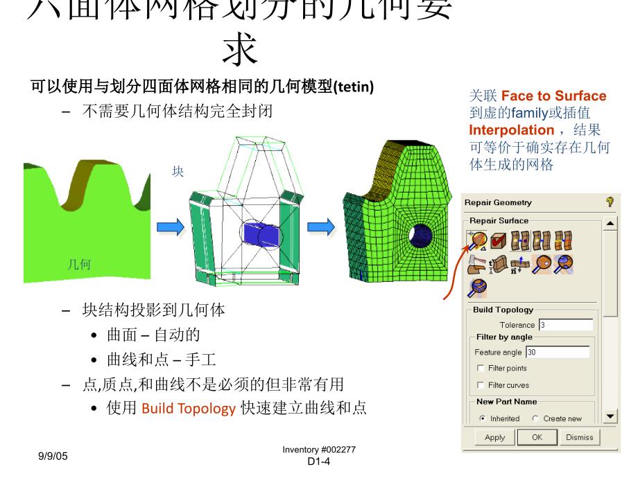 ICEM六面体网格划分ppt课件.ppt_第4页