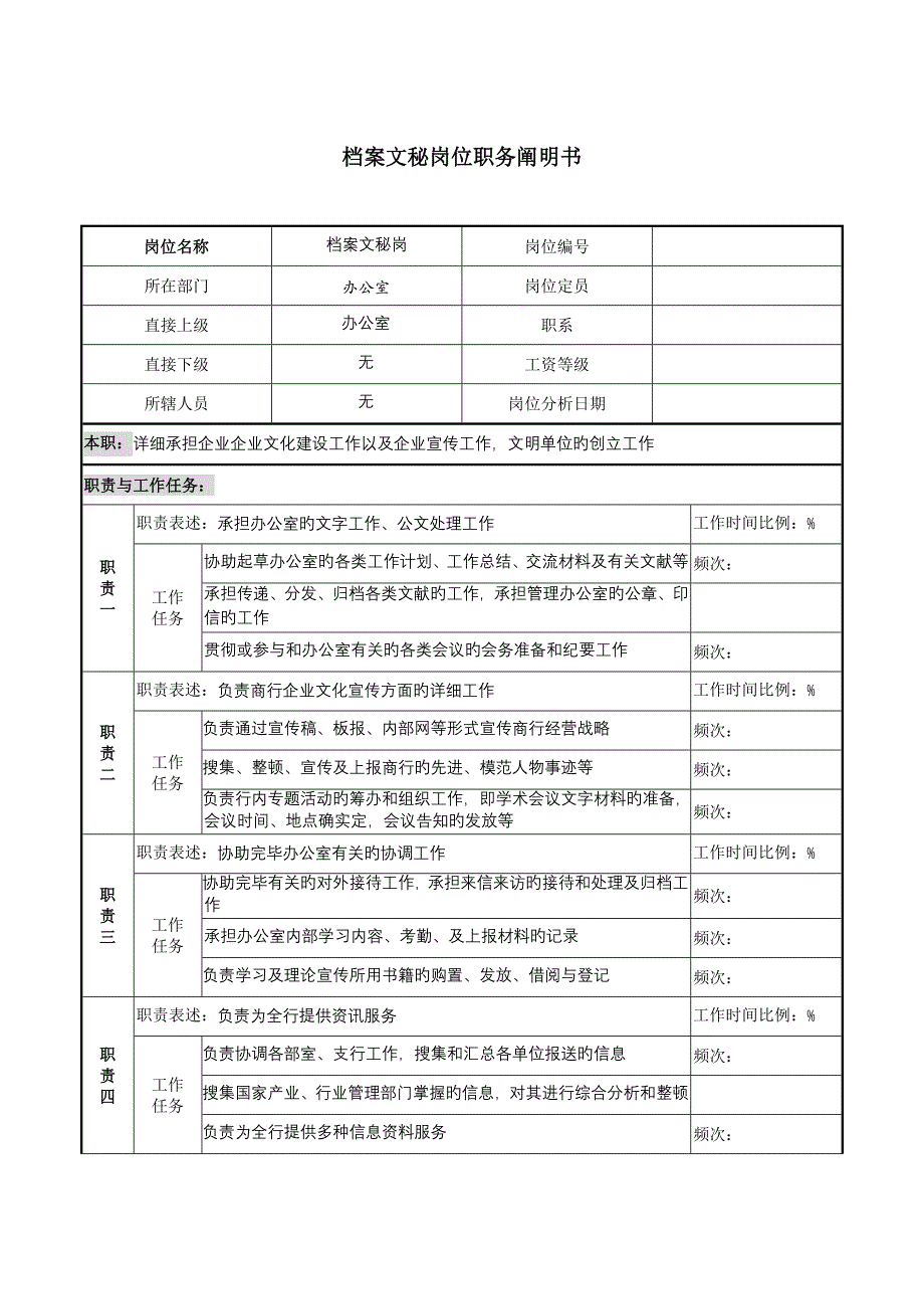 商业银行办公室档案文秘岗位职务说明书_第1页