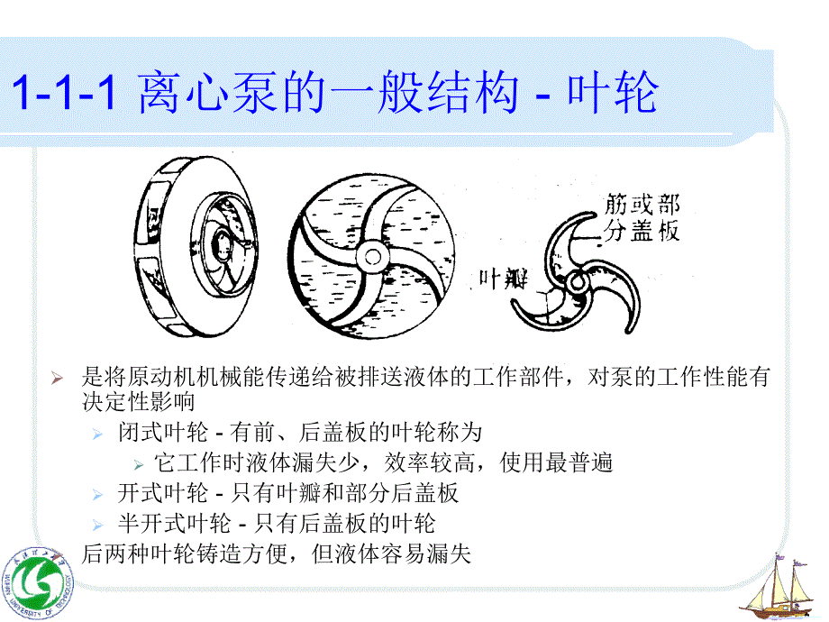 离心泵课件资料_第2页