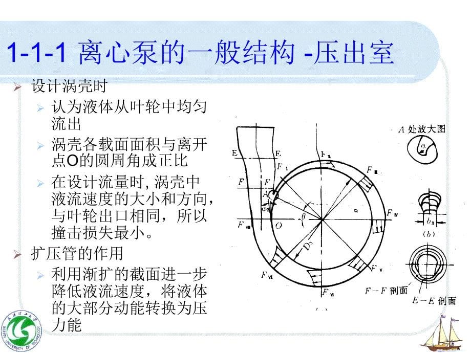 离心泵课件资料_第5页