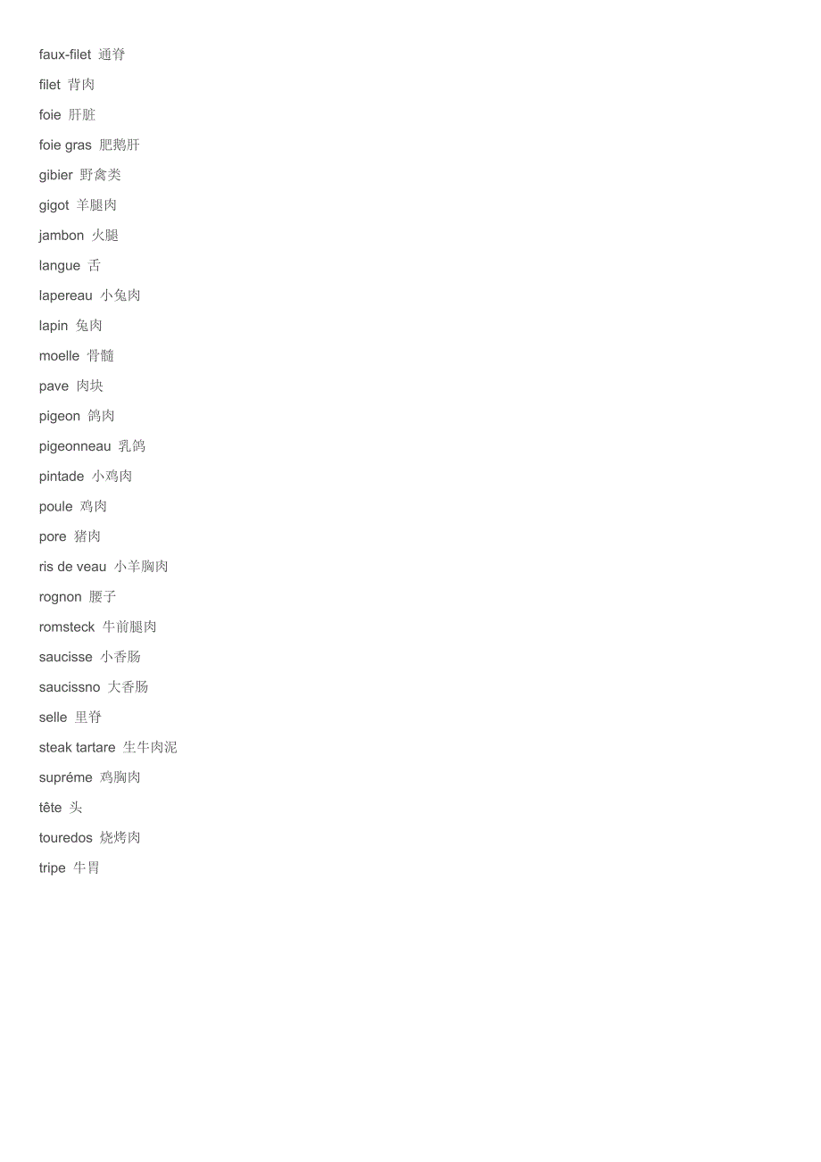 法国 法语 法文 常见食物.doc_第3页