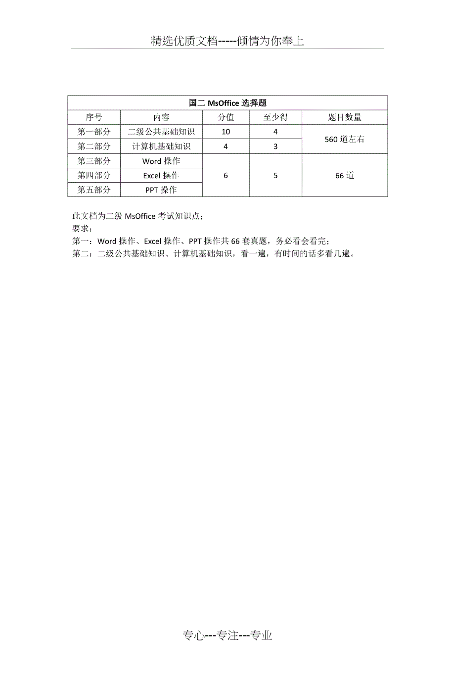 计算机二级MSoffice高级应用选择题大全(2017年最新版)_第1页