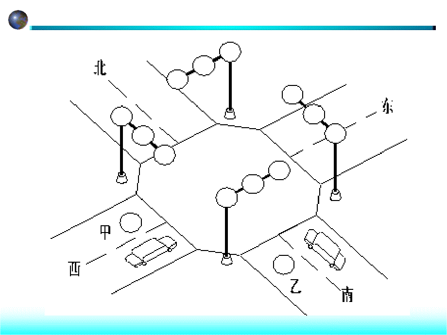 交通信号灯PLC_第2页