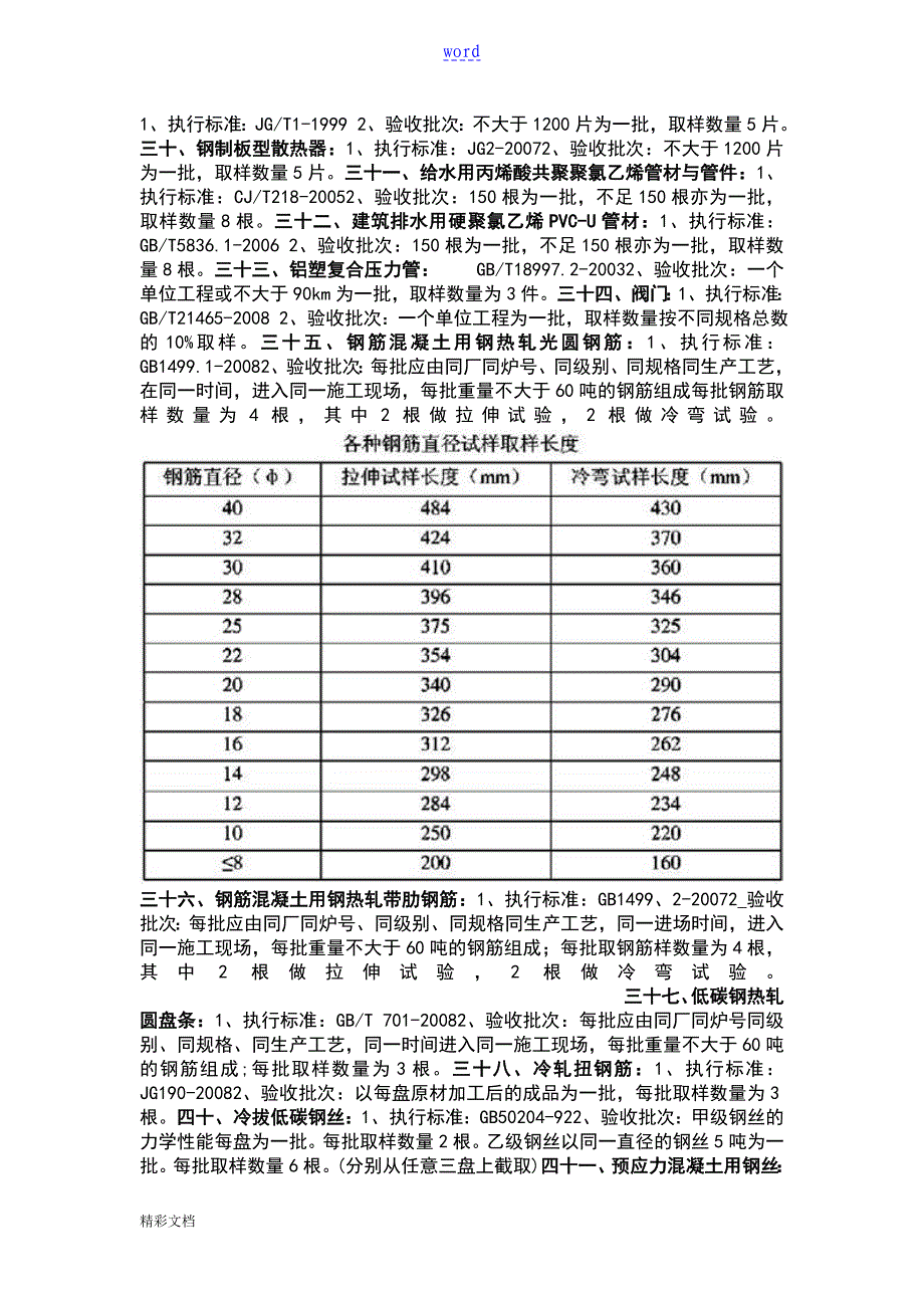 建筑的工程材料检测取样实用标准(2012版)_第3页