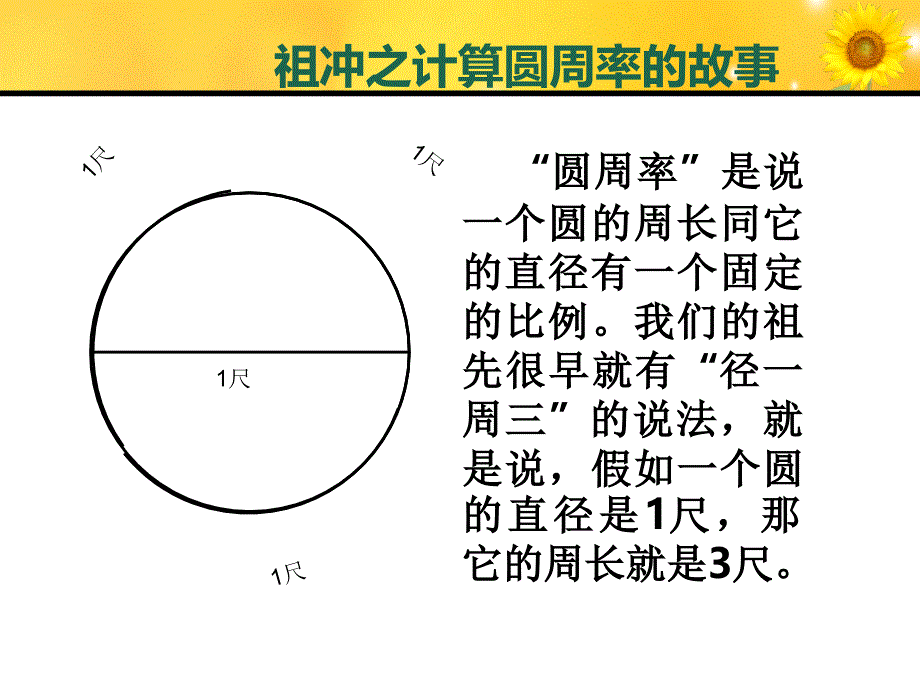 祖冲之圆周率课件_第4页