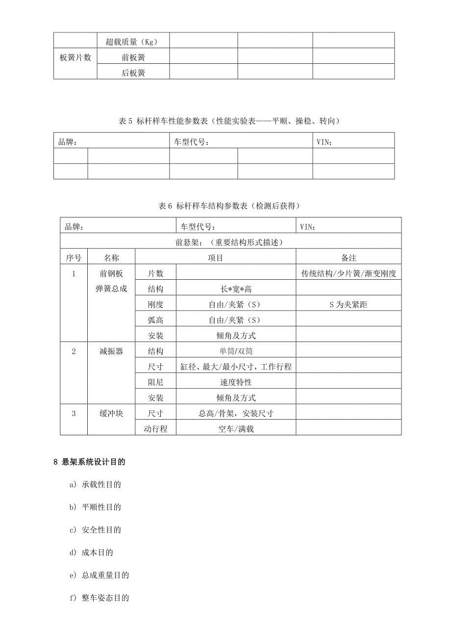 钢板弹簧悬架系统设计规范完整版_第5页