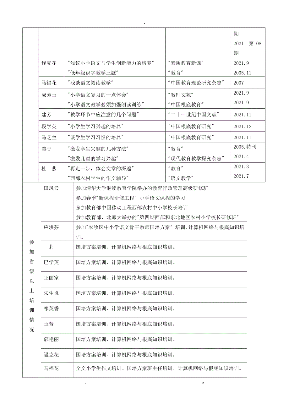 城镇学校课题研究报告申请报告书_第3页