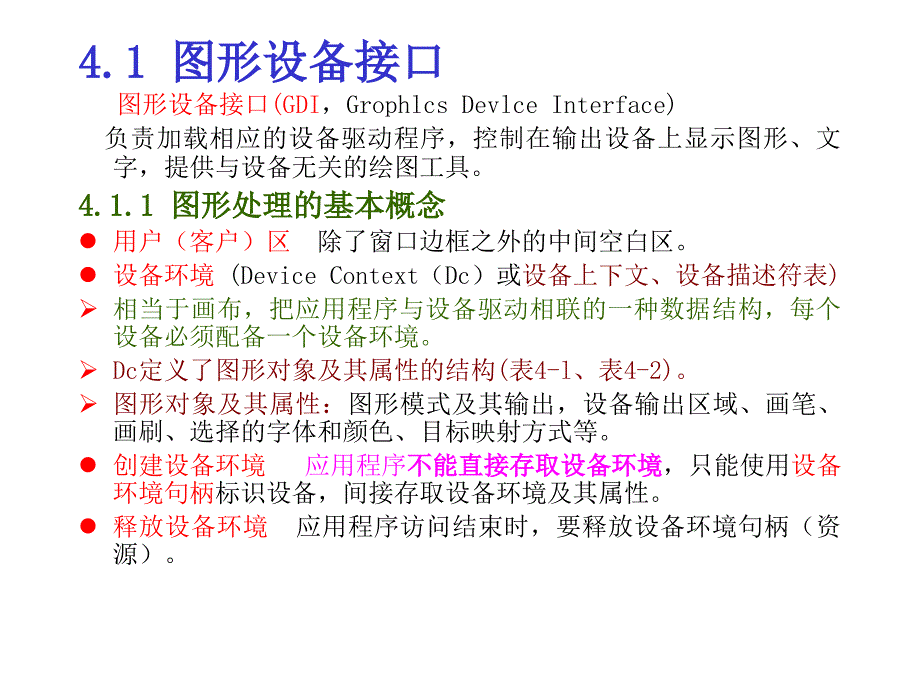 Windows的图形设备接口及.ppt_第2页