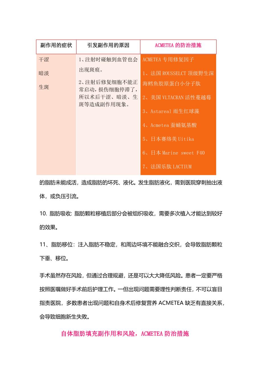 自体脂肪填充坑人.docx_第4页