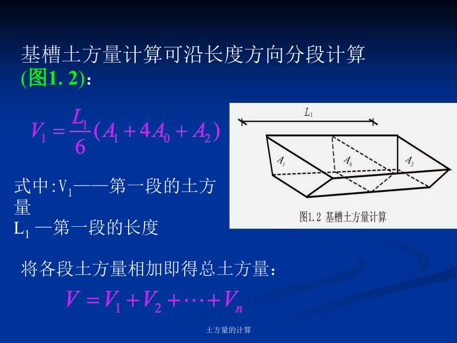 土方量的计算课件_第3页