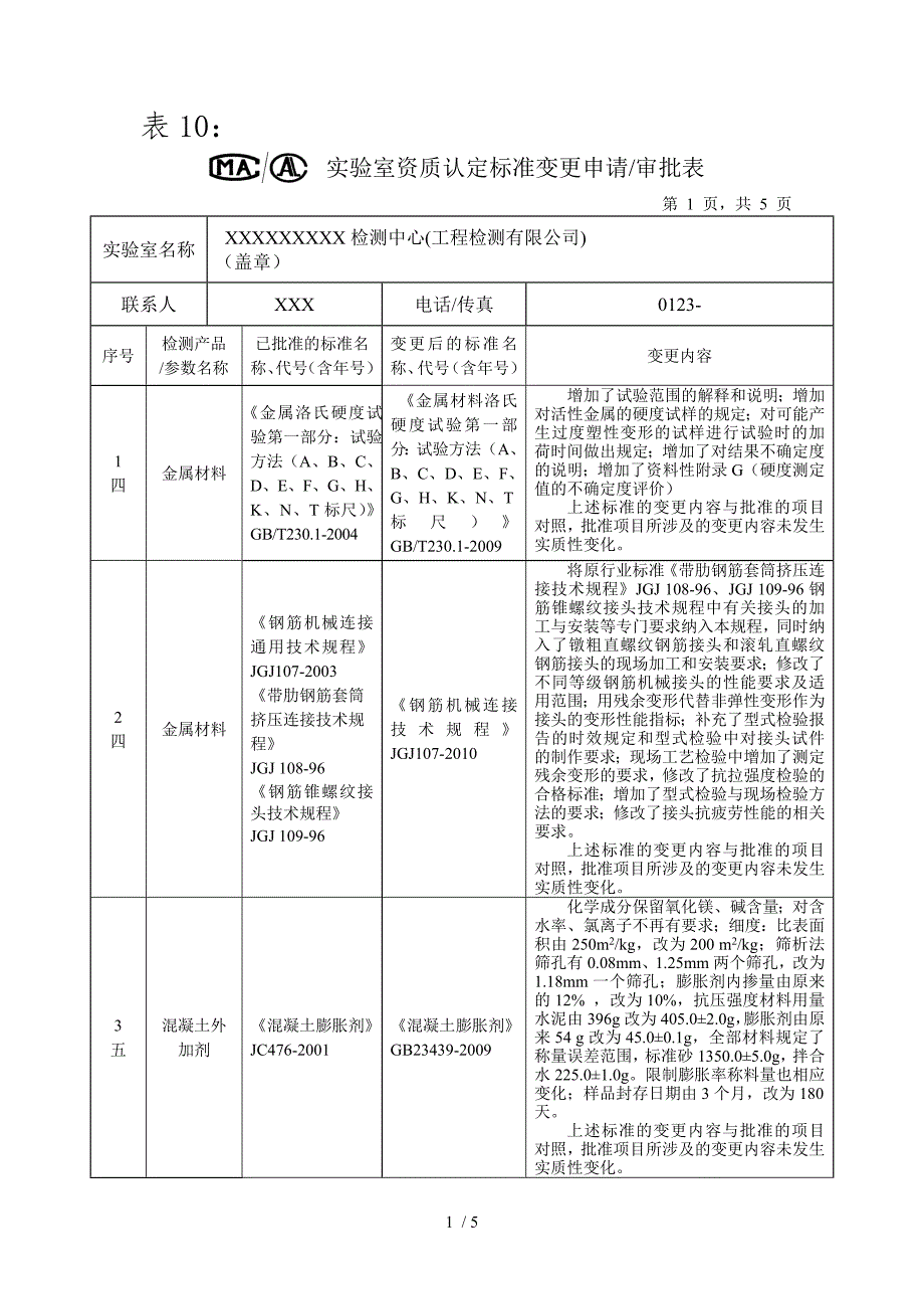 建筑材料检测标准变更表_第1页