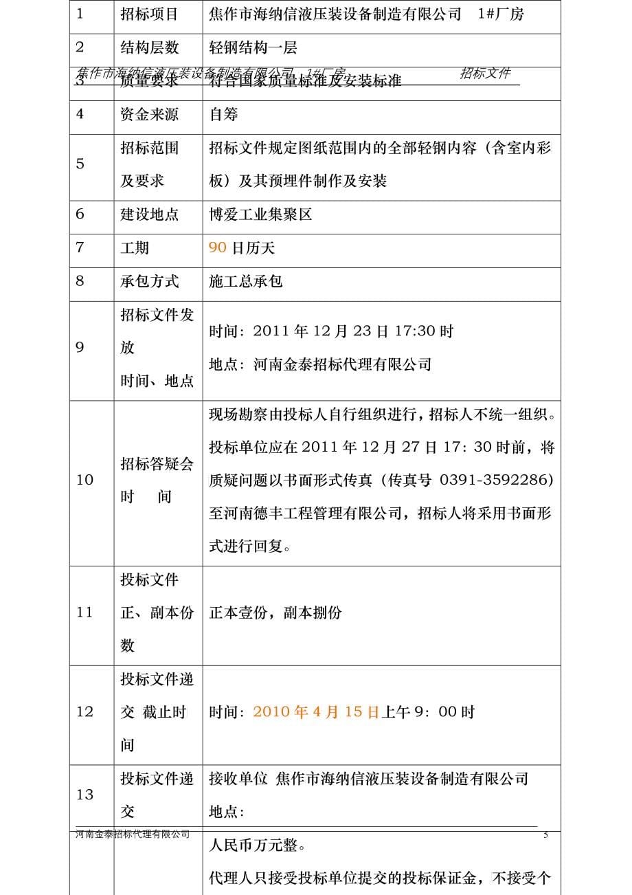 联合厂房2轻钢招标文件_第5页