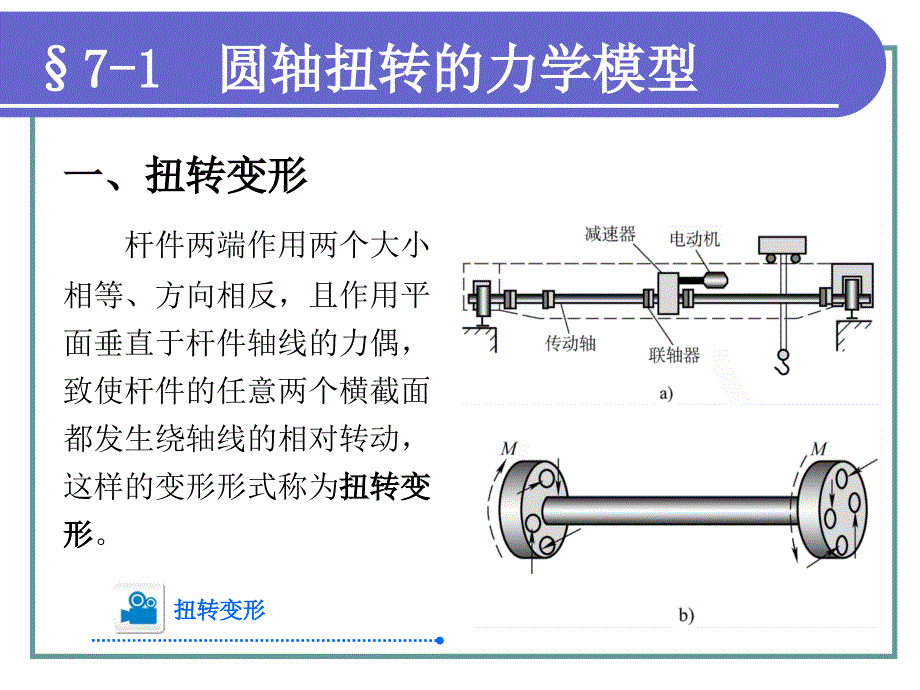 工程力学教学课件PPT圆轴扭转_第3页