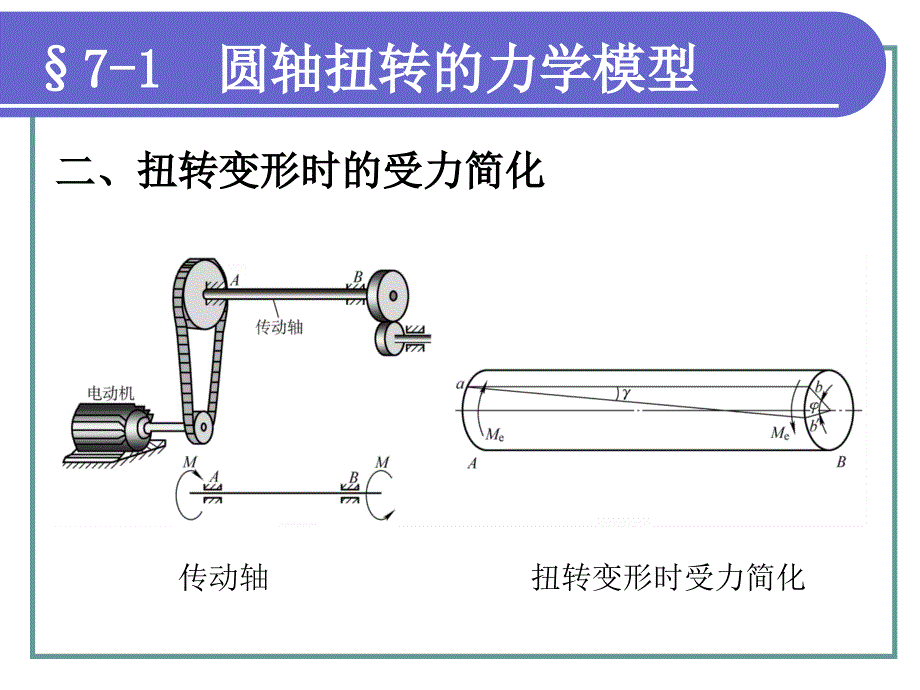 工程力学教学课件PPT圆轴扭转_第4页