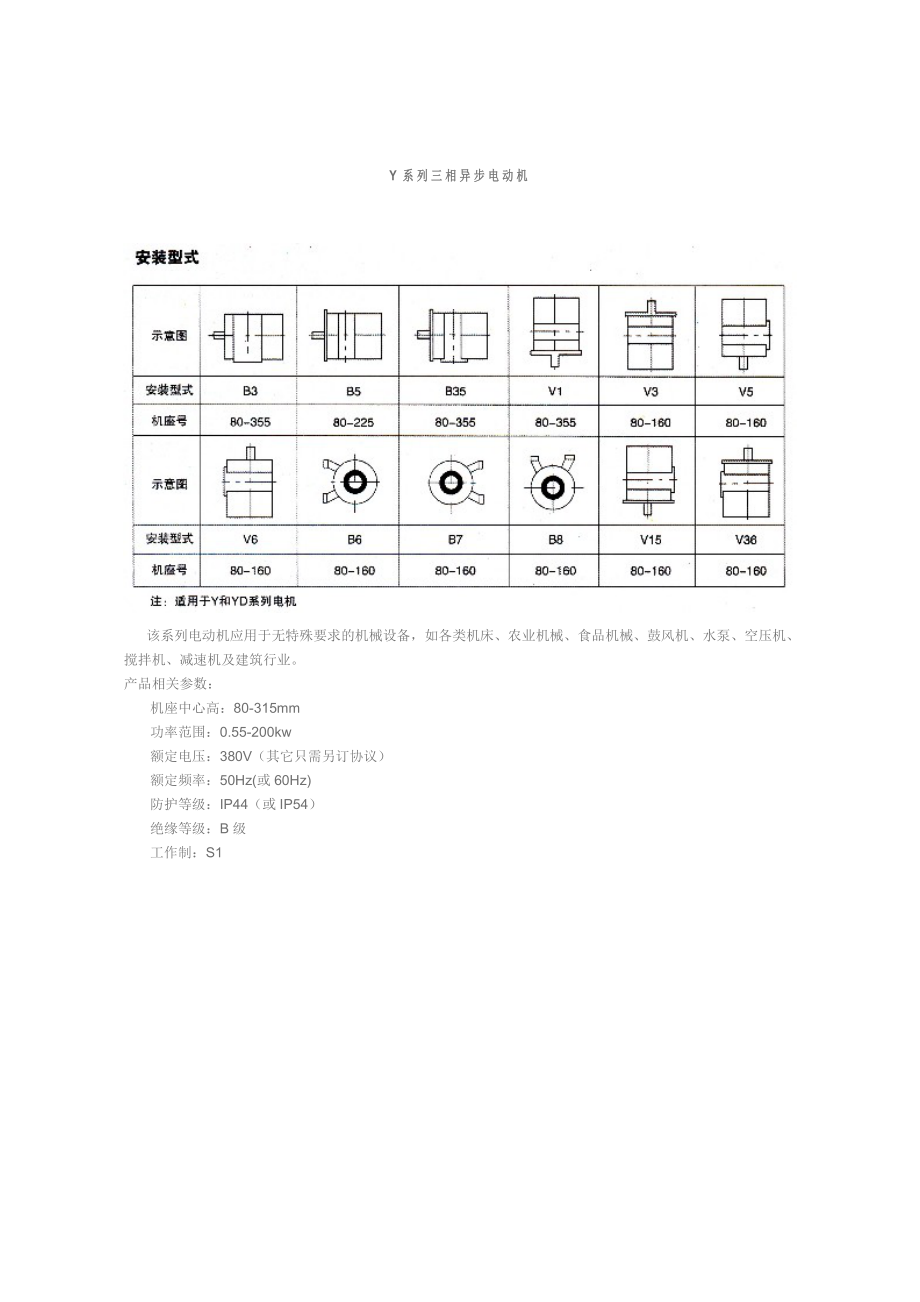 电机应用知识 (2)_第1页