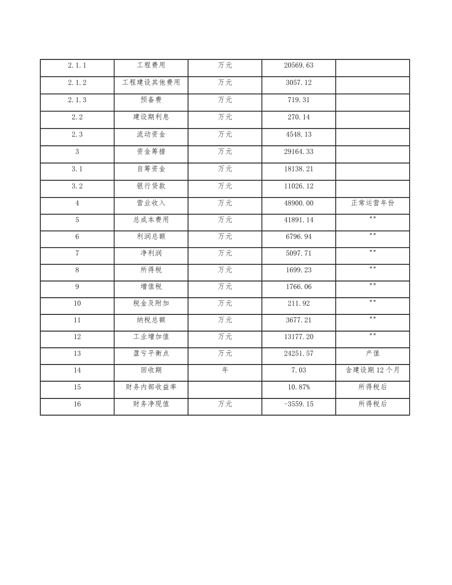 连接器公司市场营销环境_第5页