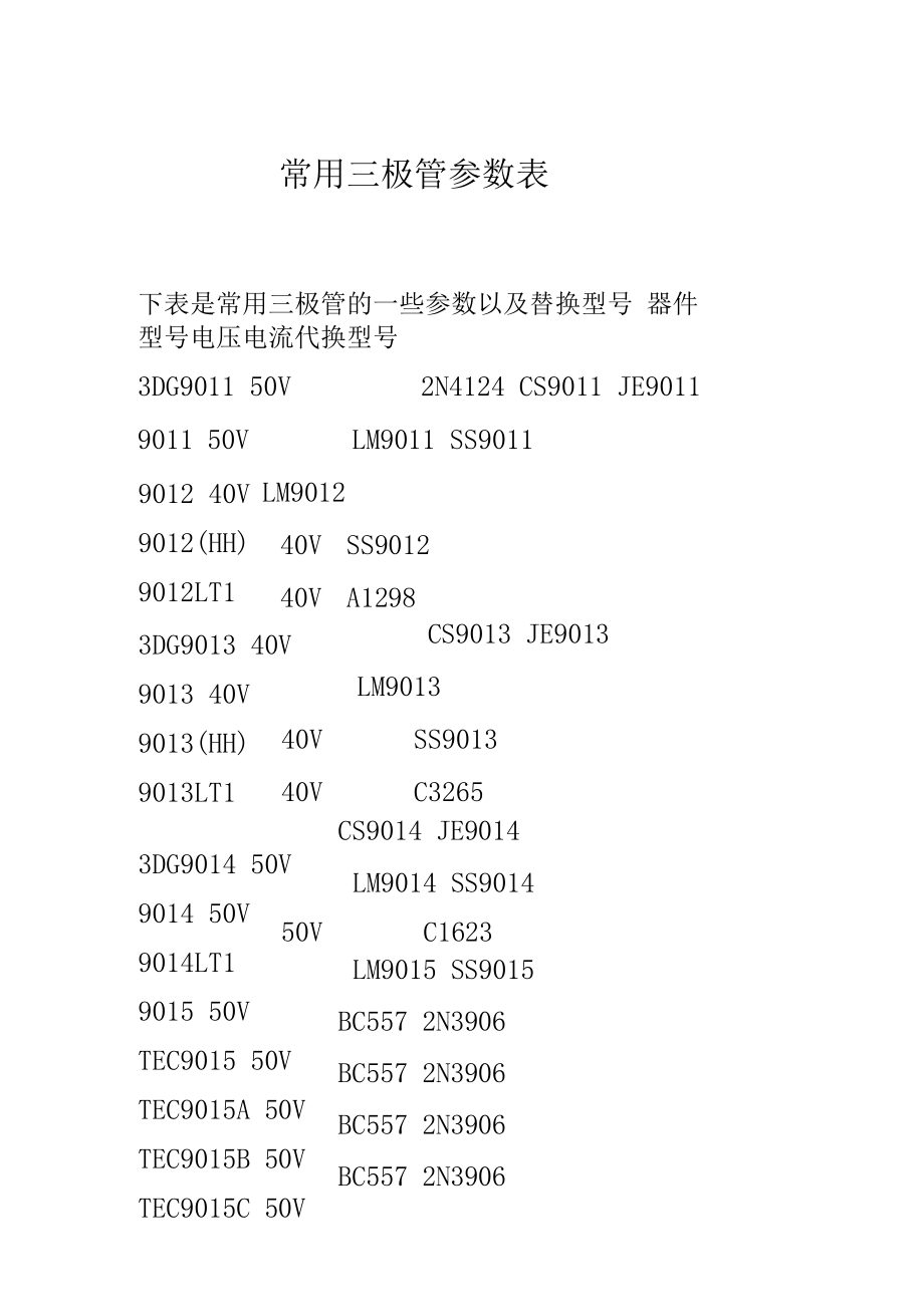 三极管参数表_第1页