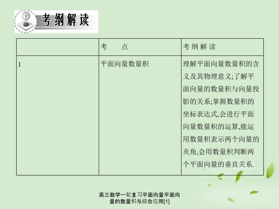 高三数学一轮复习平面向量平面向量的数量积与综合应用[1]课件_第2页