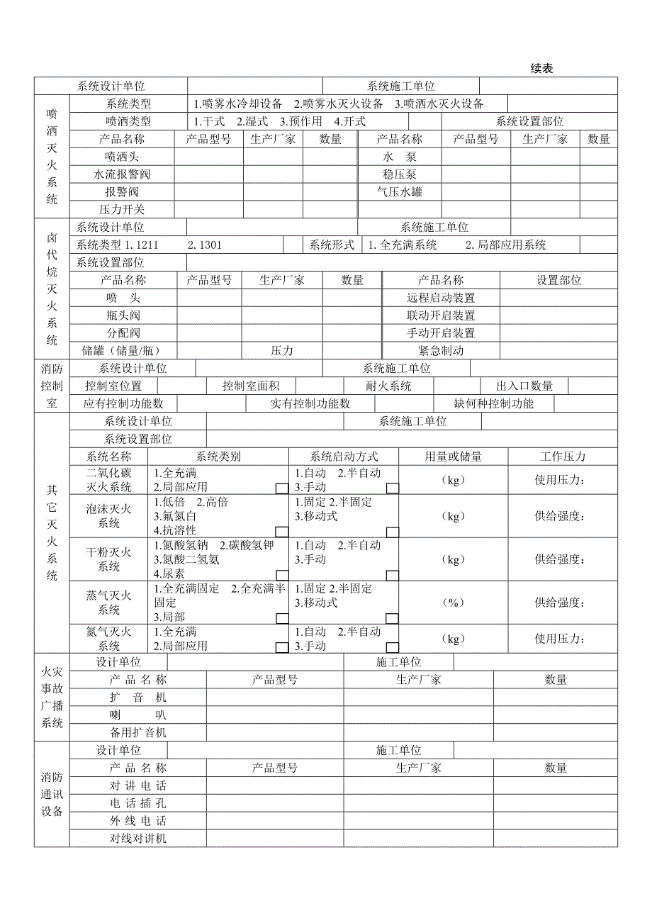 火灾自动报警系统验收资料.doc_第4页