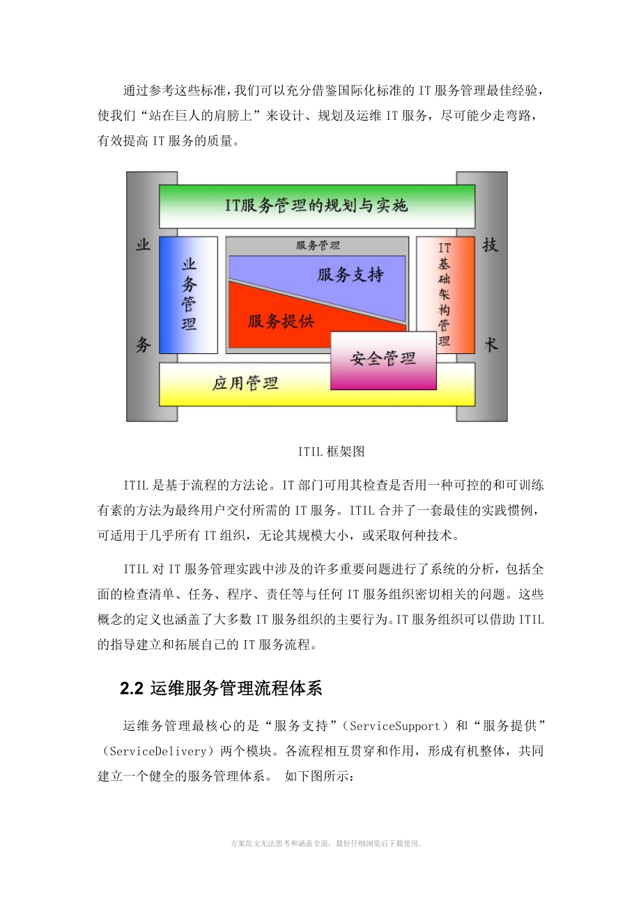 系统运维技术方案书_第4页