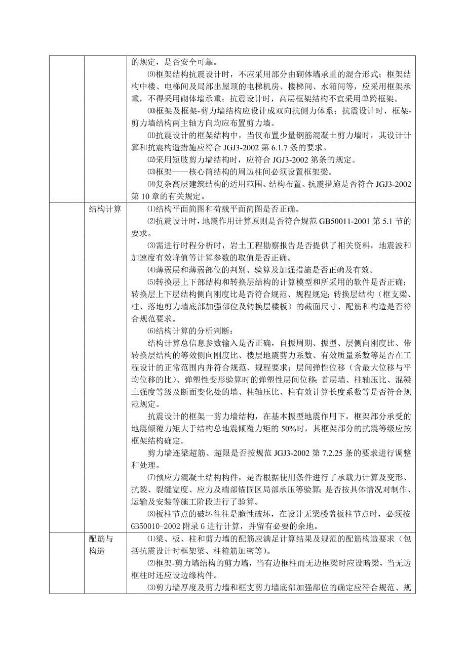 建设部结构施工图设计文件审查要点_第5页