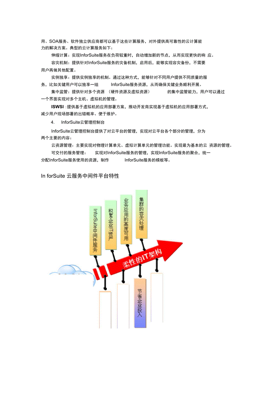 云计算在中间件领域落地_第4页