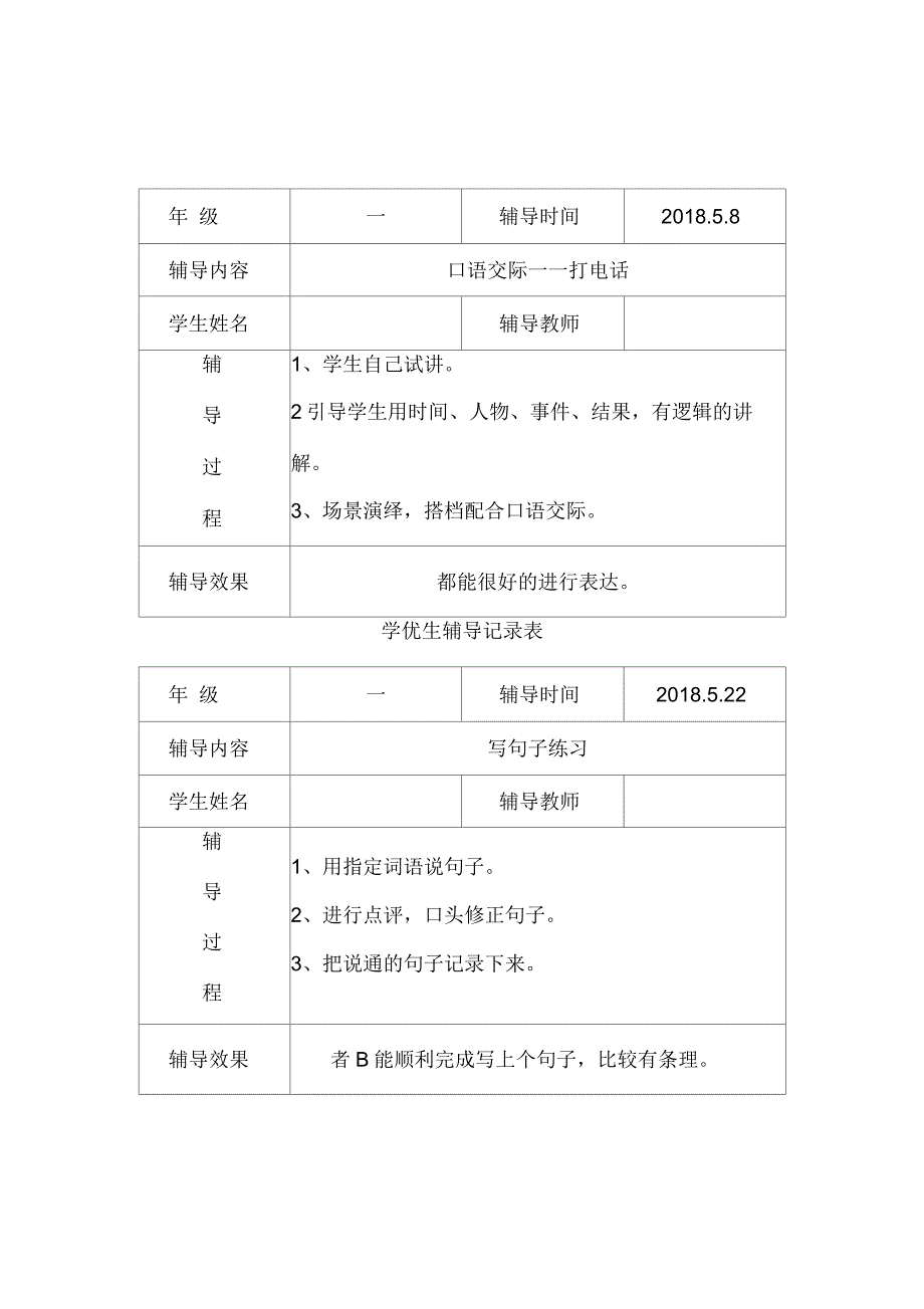 学优生学困生辅导记录表_第3页