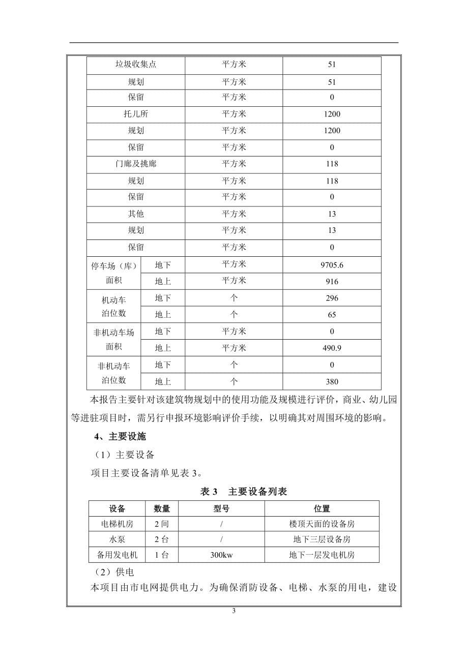 佳地新都二期建设项目环境影响报告表.doc_第5页