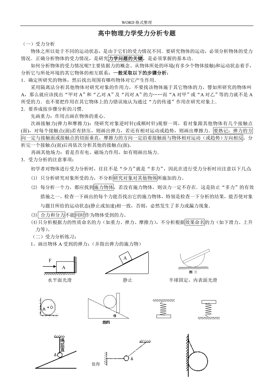 高中物理力学受力分析专题_第1页