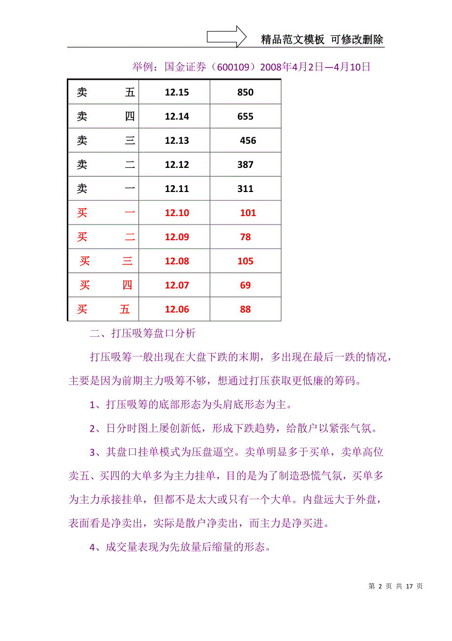 股市不相信眼泪系列(4)——盘口分析_第2页