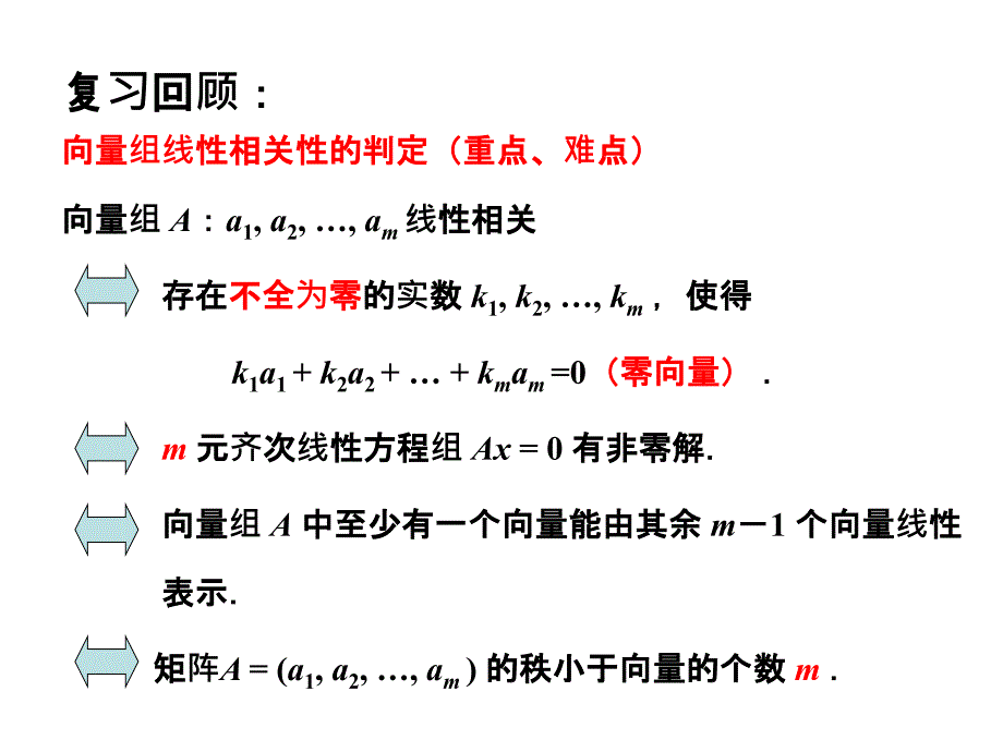 向量组的最大无关组与秩课件_第1页