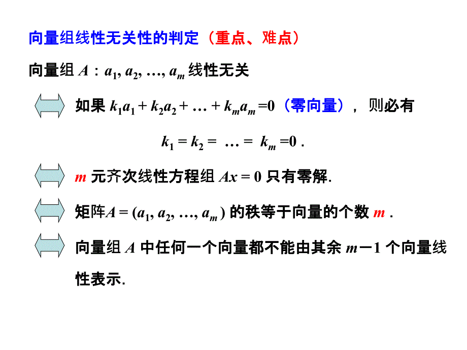 向量组的最大无关组与秩课件_第2页