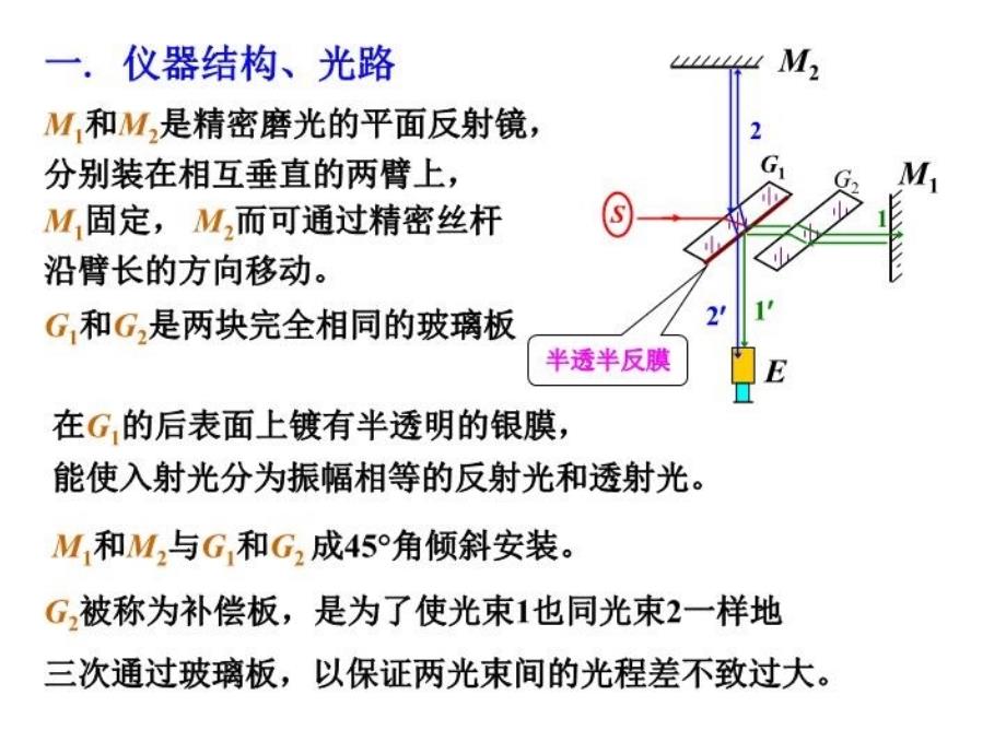 最新大学物理第三章3迈克尔逊干涉仪1ppt课件_第4页