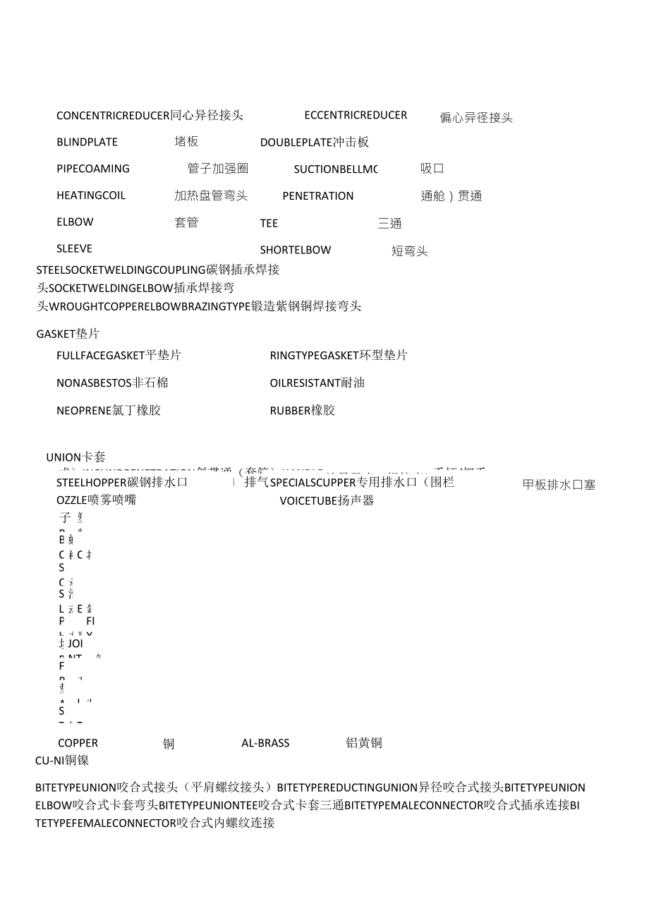 三通管件中英文对照表_第2页