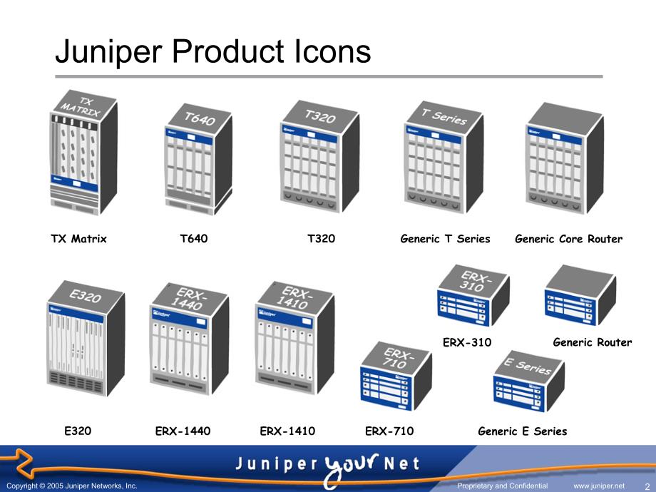 Juniper拓扑图标_第2页